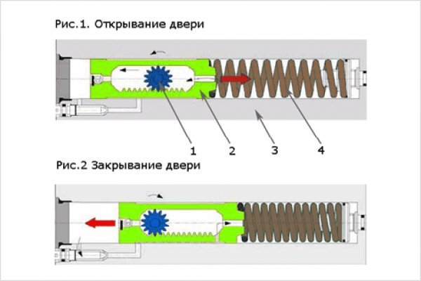 Кракен ru