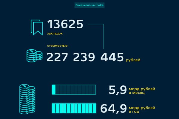 Кракен даркнет официальный сайт